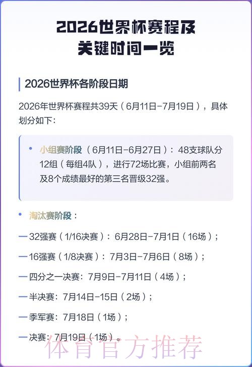 2026世界杯赛程最新比赛时间表查询入口 2026世界杯赛程最新比赛时间表查询入口
