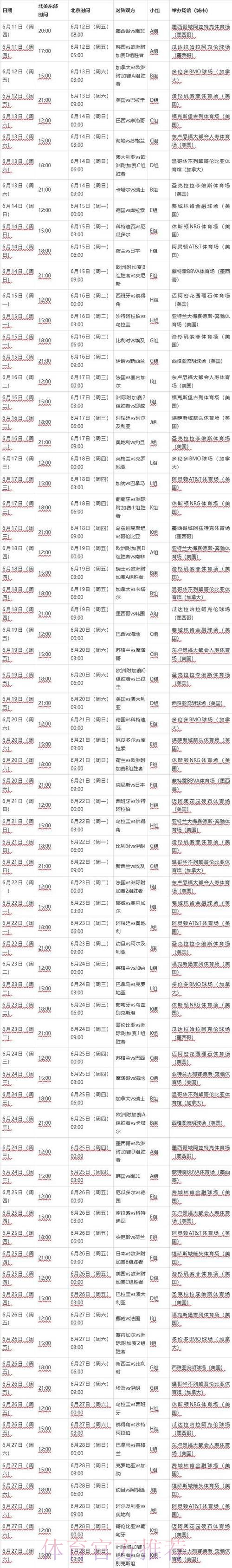 2026世界杯赛程最新比赛时间表查询入口 2026世界杯赛程最新比赛时间表查询入口