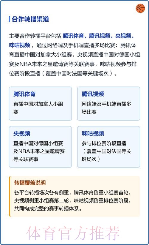 如何全程观看世界杯赛事直播教程