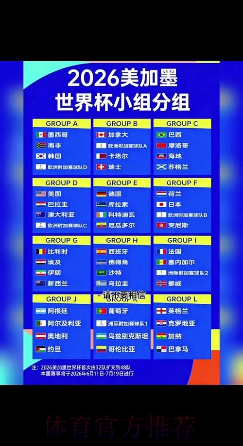 2026世界杯小组赛赛程详细安排实时赛程免费观看 2026世界杯小组赛赛程详细安排实时赛程免费观看