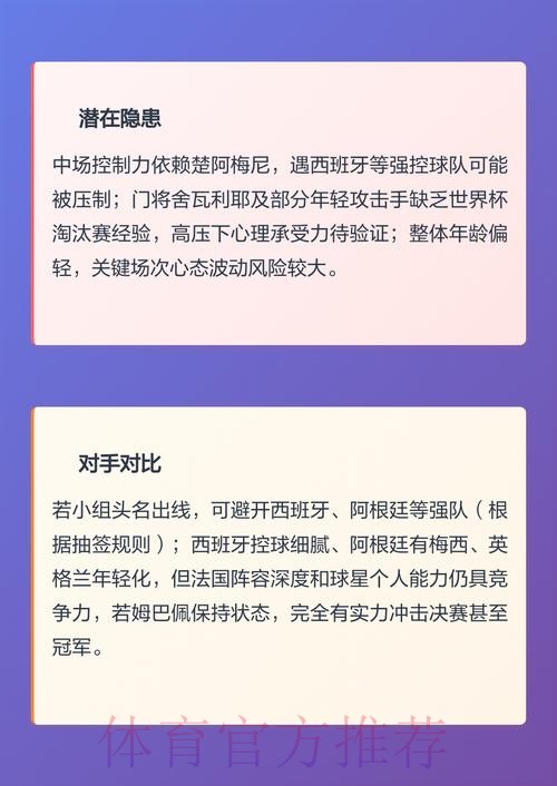 2026世界杯参赛球队综合实力分析报告 2026世界杯参赛球队综合实力分析报告